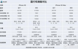 iphone港版国行哪个好（iphone港版好还是国行好）