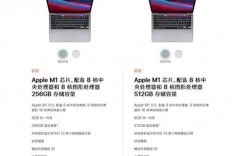 港版macair国行（港版macbookpro和国行区别）