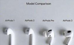 earpods国行港行区别（港版耳机和国行耳机airpods）