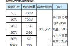 网卡最少充多少钱（网卡最少充多少钱一个月）