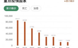 中国有多少病毒库（中国一共现过多少病毒）