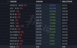 steam游戏有多少个（steam一共有多少款游戏）