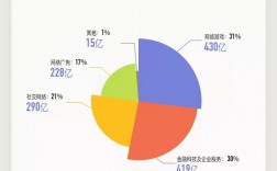 腾讯占微信多少股份（腾讯占微信多少股份了）