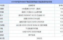 6000多少主播主机（6000块配主机）