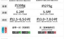 n7100国行4.3+转港行4.4的简单介绍