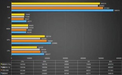 骁龙865多少度（骁龙865+什么水平）