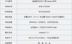 note8国行cpu（note8国行和港行区别）