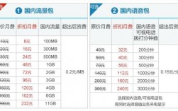 ipadairmd788多少钱（ipadmd788chb多少钱）