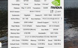 gt1080显卡多少钱（geforcegtx1080显卡怎么样）