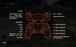 国行ps4九阳神功（ps4九阳神功怎么切服务器）