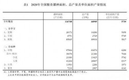 手环2最大距离是多少（手环有距离限制吗）