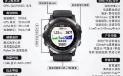 fenix5x国行地图（fenix5地图怎么用）