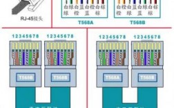 白蓝网线价格多少（网线蓝白是干什么的）