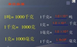 450毫克等于多少克（1000毫克是多少克）