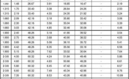 85英尺是多少米（85英尺是多少厘米）