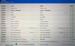 苹果6s国行序列号（苹果6s国行序列号怎么看）