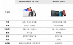 switch国行评测视频的简单介绍