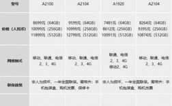 国行手机哪里保修（国行手机哪里保修的）