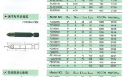 pz格式尺寸多少（paz格式）