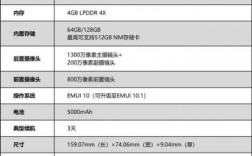 华为良品率是多少（华为的产品质量怎样）