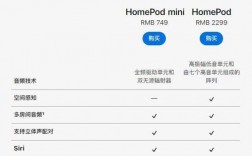 国行home（国行homepodmini序列号）