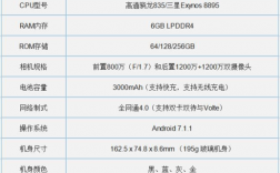 国行note5和港行的区别吗（note8国行和港行区别）