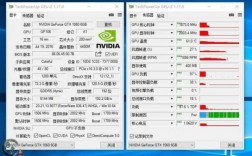 gtx10604k多少针的简单介绍