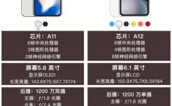 iphonex徳版和国行（德版苹果x和美版的区别）