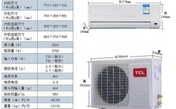 大一匹空调是多少瓦（大一匹空调多少瓦?）