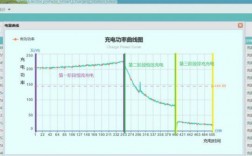 充电线对电压是多少（充电线的电压能不能打死人）