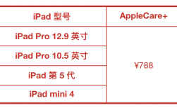 Apple+care+港版+国行+区别（港版购买国行applecare）