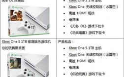 xboxone国行涨价（xboxones国行价格）