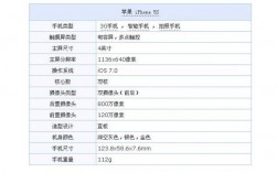 苹果5s国行报价（苹果5s市场价多少钱）