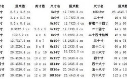 1800英尺等于多少米（1800英尺换算为多少米）