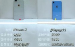 iphone国行与美版外观（iphone 国行 美版区别）