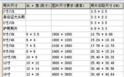 18mm是多少分（18mm等于多少cm等于多少公分）