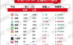 now一亿魅力多少钱（now直播1000魅力值是多少人民币）