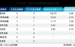 五矿电商贷款电话多少（五矿集团电子商务平台电话）