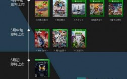 ps4国行游戏清单（ps4国行游戏排行）