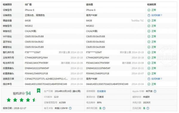 iphone6splus国行辨别（6splus国行型号查询）-图2