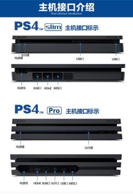 ps4国行惨淡（ps4国行质量怎么样）-图1