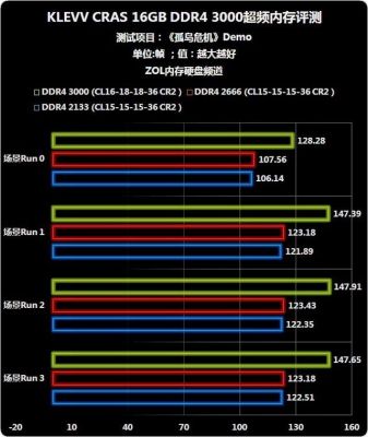 大型游戏多少内存（大型游戏多少内存够玩）-图3