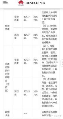 苹果商店抽成多少（苹果商店抽成多少钱）-图3