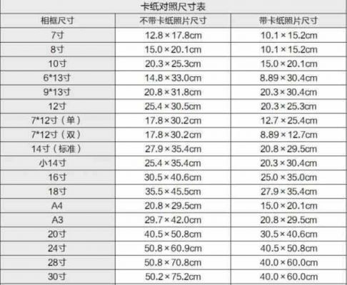 65寸相当于多少厘米（65寸相当于多少厘米）-图3