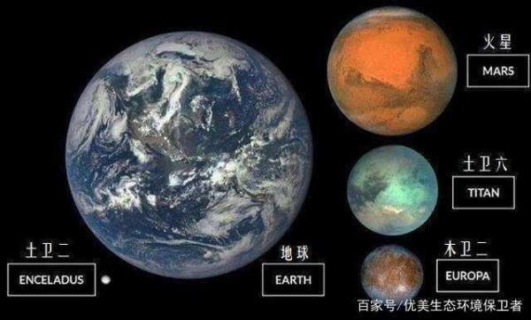 地球上有多少颗星星（地球上一共有多少个星星）-图2