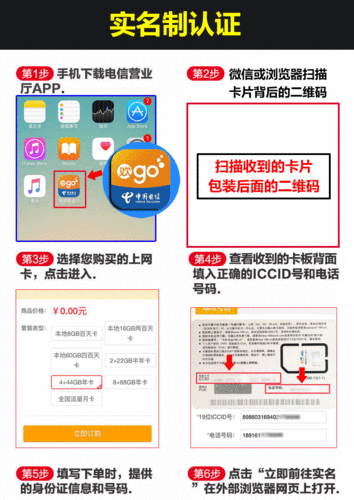 无线网卡电信多少钱（中国电信无线网卡一年多少钱）-图2