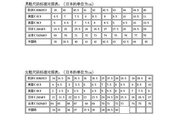 chn265是多少cm（chn260是多少厘米）-图2