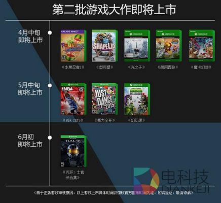 xbox国行能玩的游戏（xboxone国行能玩哪些游戏）-图3