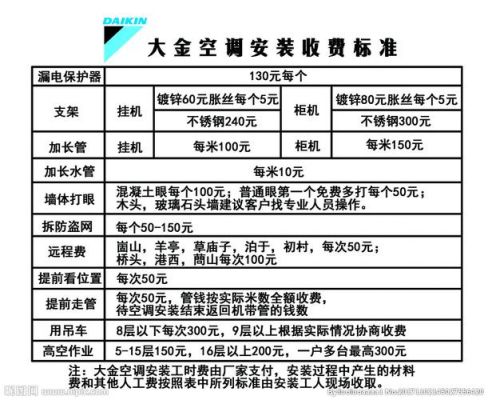 还空调负多少钱（空调费的收费标准）-图1