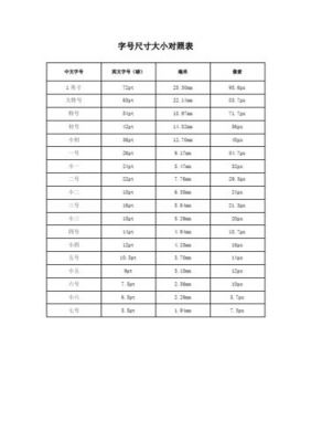 750px等于多少pt（750px等于多少mm）-图3